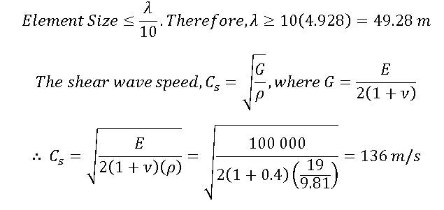 RS2 Tutorials | Dynamic Slope Analysis B